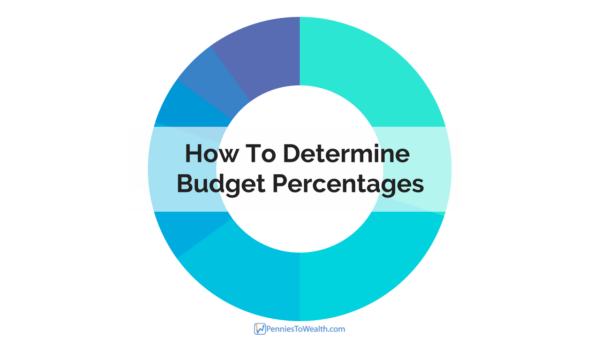 How To Determine Budget Percentages|Pennies To Wealth